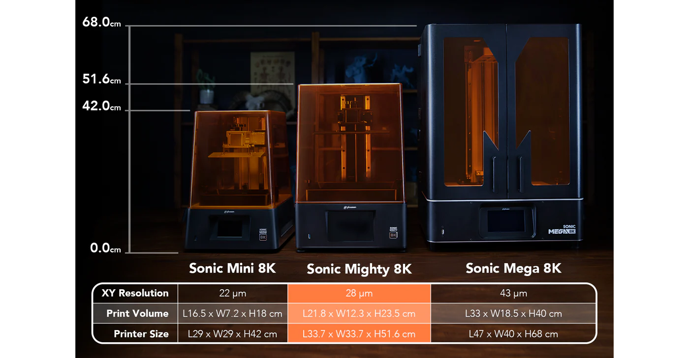 Which Printer Is Right for You?