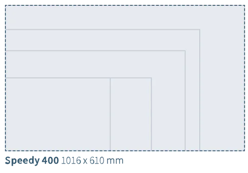 speedy 400