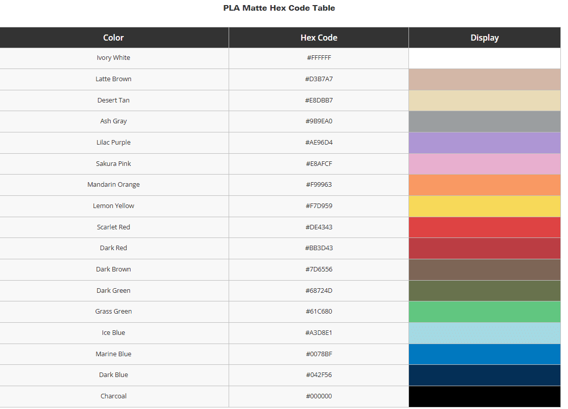 Bambu Lab PLA Matte 3D Printing Filament - Image 5